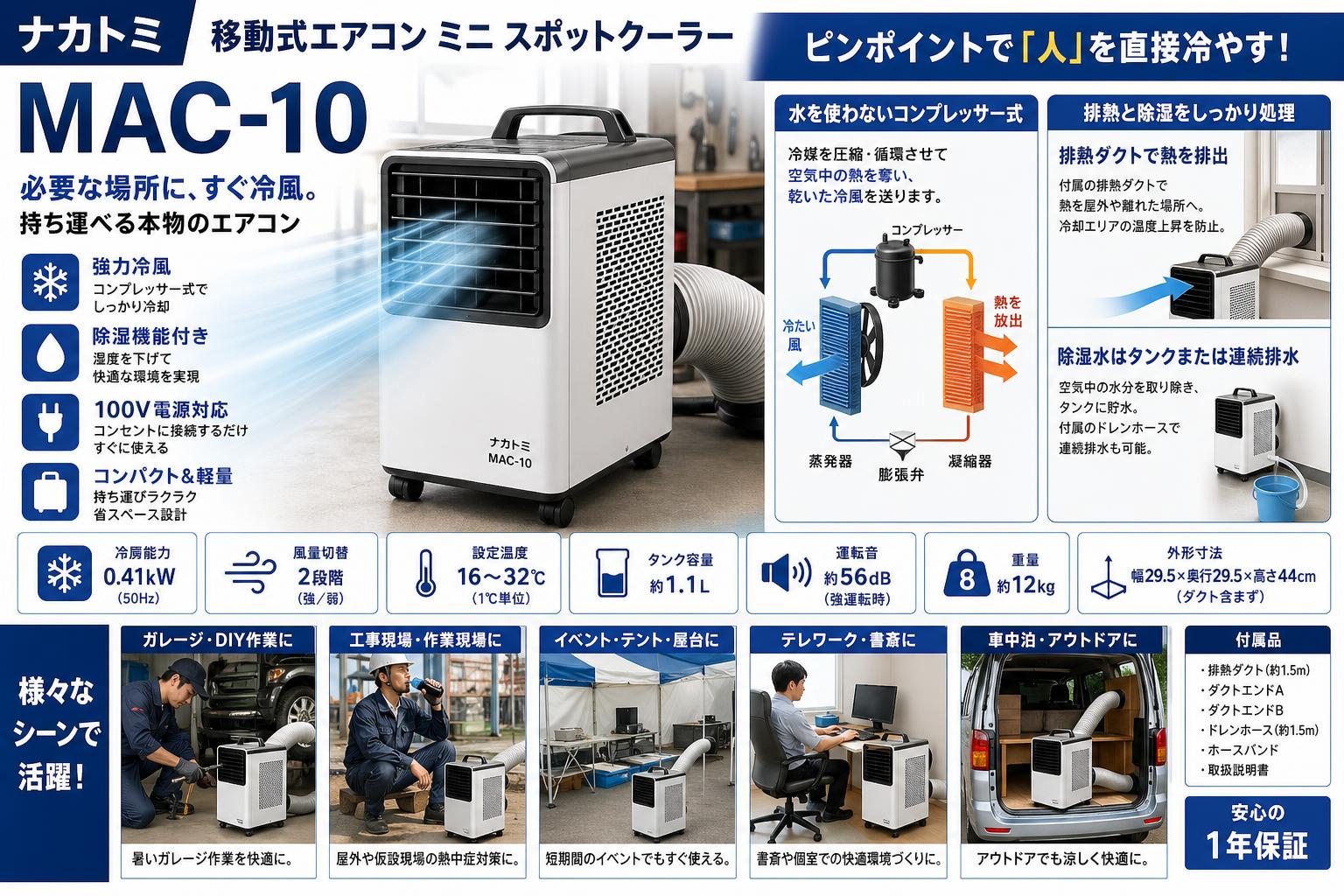 ナカトミ 移動式エアコン ミニ スポットクーラーMAC-10 概要