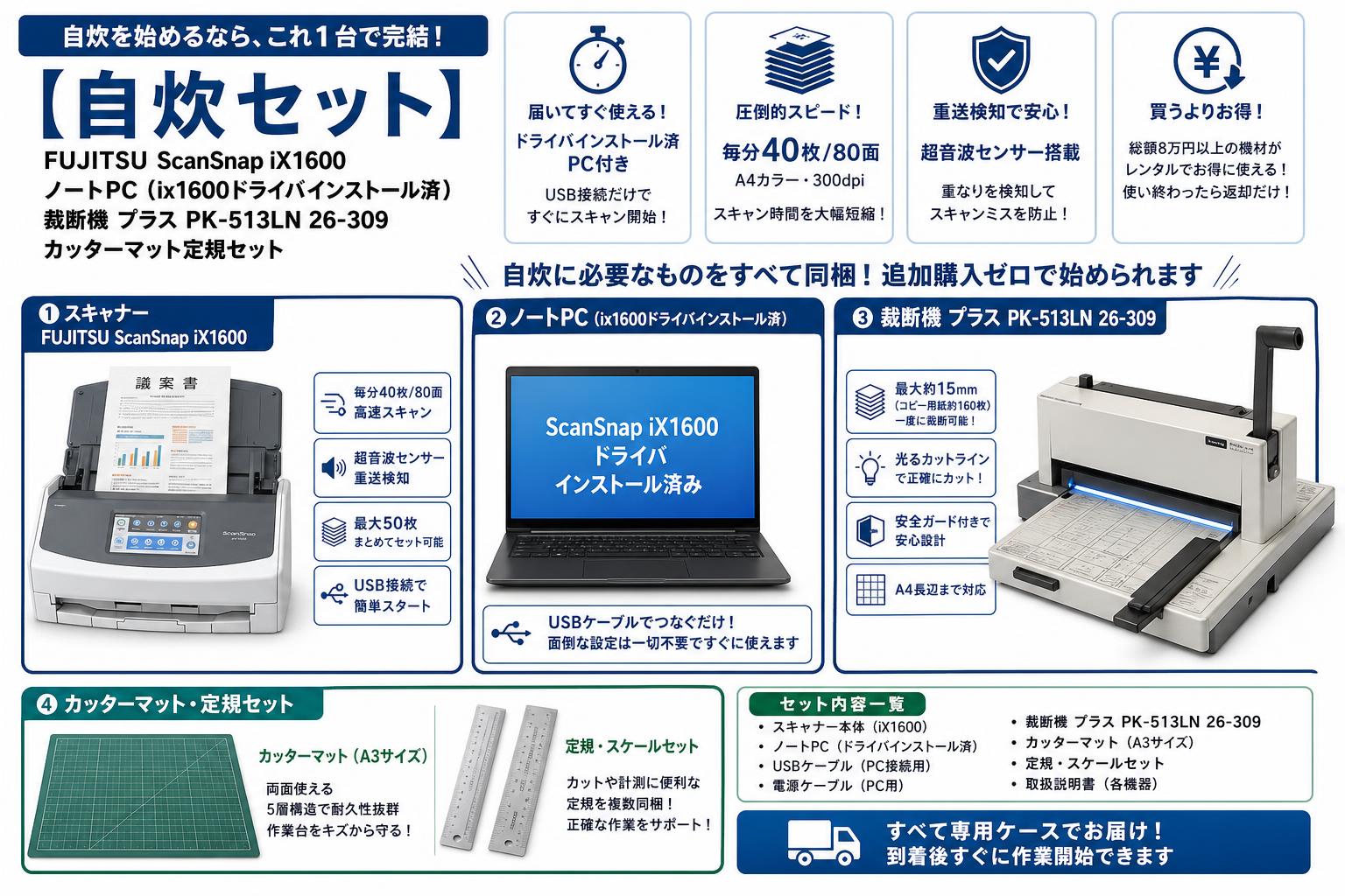 【自炊セット】FUJITSU ScanSnap iX1600 /ノートPC ix1600 scansnapドライバインストール済 /  裁断機 プラス PK-513LN 26-309 / カッターマット定規セット セールスポイント