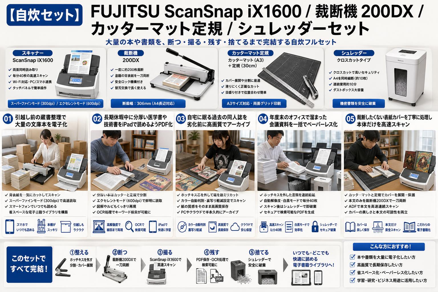 【自炊セット】FUJITSU ScanSnap iX1600 / 裁断機 200DX  / カッターマット定規 / シュレッダーセット 用途