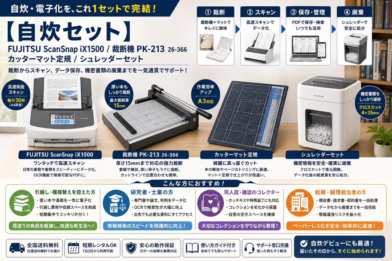 【自炊セット】FUJITSU ScanSnap iX1500 / 裁断機 PK-213 26-366 / カッターマット定規 / シュレッダーセット おもな対象のお客様