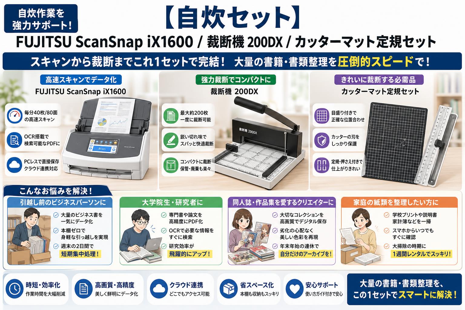 【自炊セット】FUJITSU ScanSnap iX1600 / 裁断機 200DX  / カッターマット定規セット おもな対象のお客様