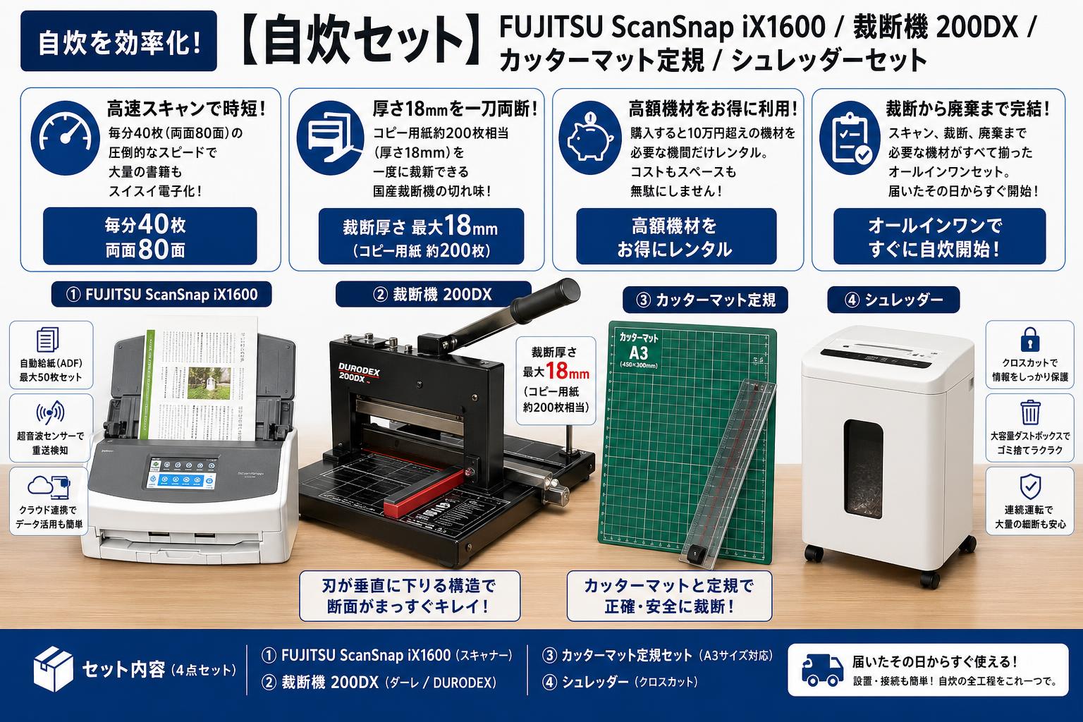 【自炊セット】FUJITSU ScanSnap iX1600 / 裁断機 200DX  / カッターマット定規 / シュレッダーセット セールスポイント