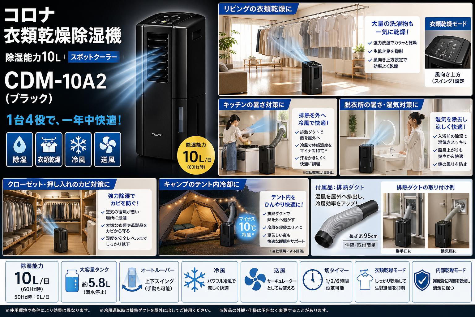 コロナ 衣類乾燥除湿機 除湿能力10L スポットクーラー CDM-10A2(ブラック ) 用途