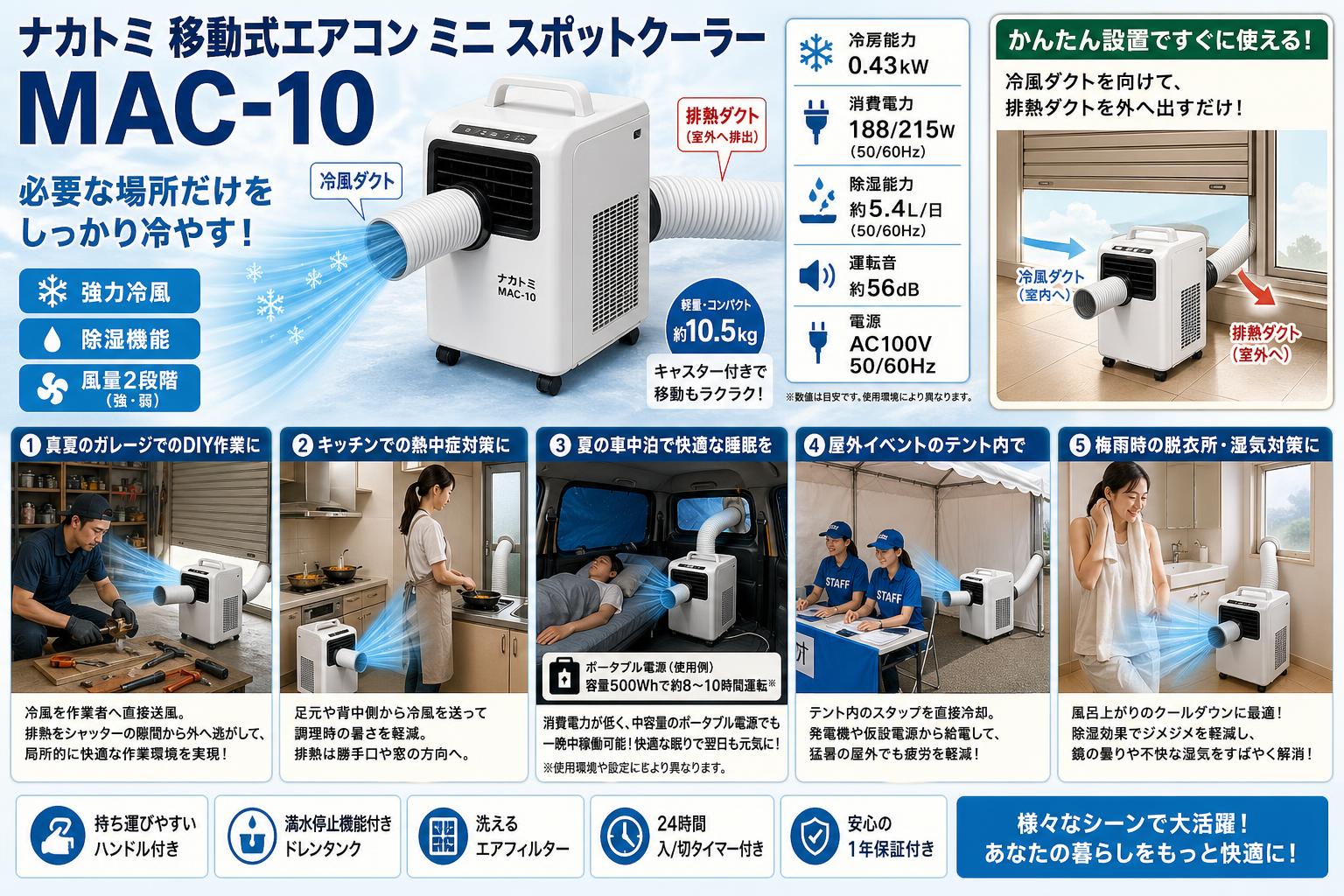 ナカトミ 移動式エアコン ミニ スポットクーラーMAC-10 用途