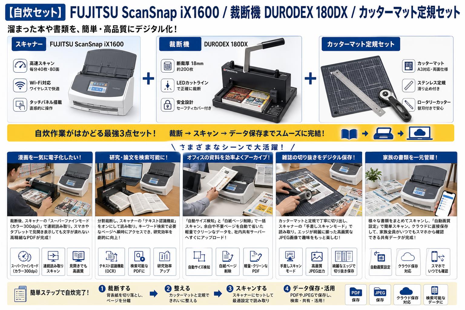 【自炊セット】FUJITSU ScanSnap iX1600 / 裁断機 DURODEX 180DX / カッターマット定規セット 用途