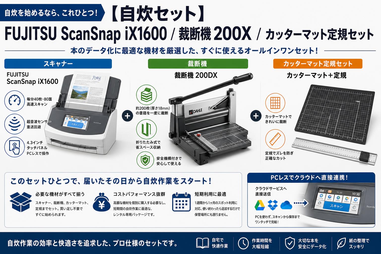 【自炊セット】FUJITSU ScanSnap iX1600 / 裁断機 200DX  / カッターマット定規セット セールスポイント