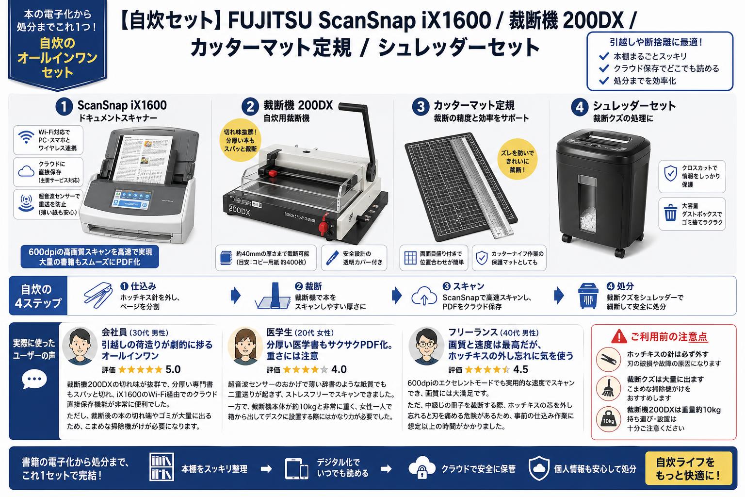 【自炊セット】FUJITSU ScanSnap iX1600 / 裁断機 200DX  / カッターマット定規 / シュレッダーセット インターネット上のお客様の声（評判）