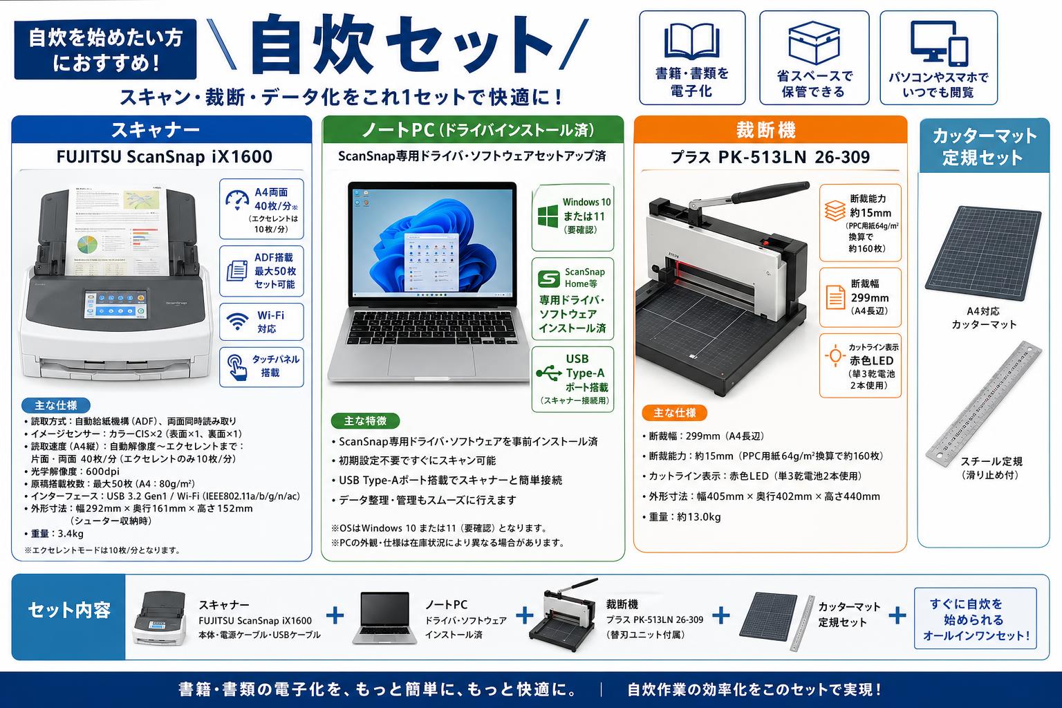 【自炊セット】FUJITSU ScanSnap iX1600 /ノートPC ix1600 scansnapドライバインストール済 /  裁断機 プラス PK-513LN 26-309 / カッターマット定規セット スペック
