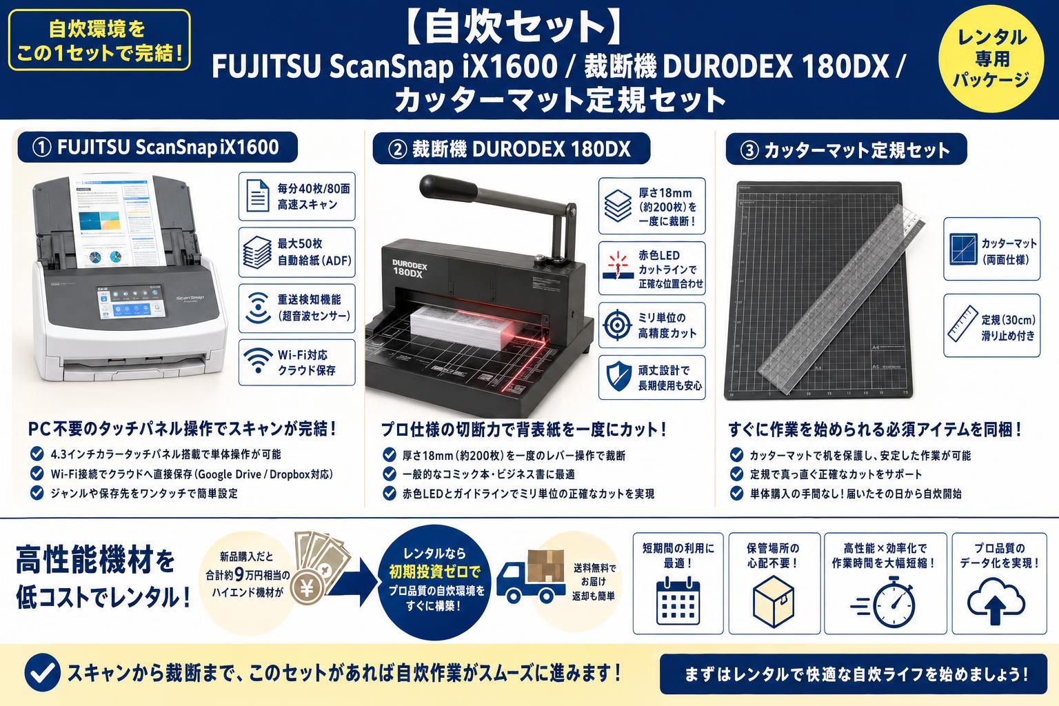 【自炊セット】FUJITSU ScanSnap iX1600 / 裁断機 DURODEX 180DX / カッターマット定規セット セールスポイント
