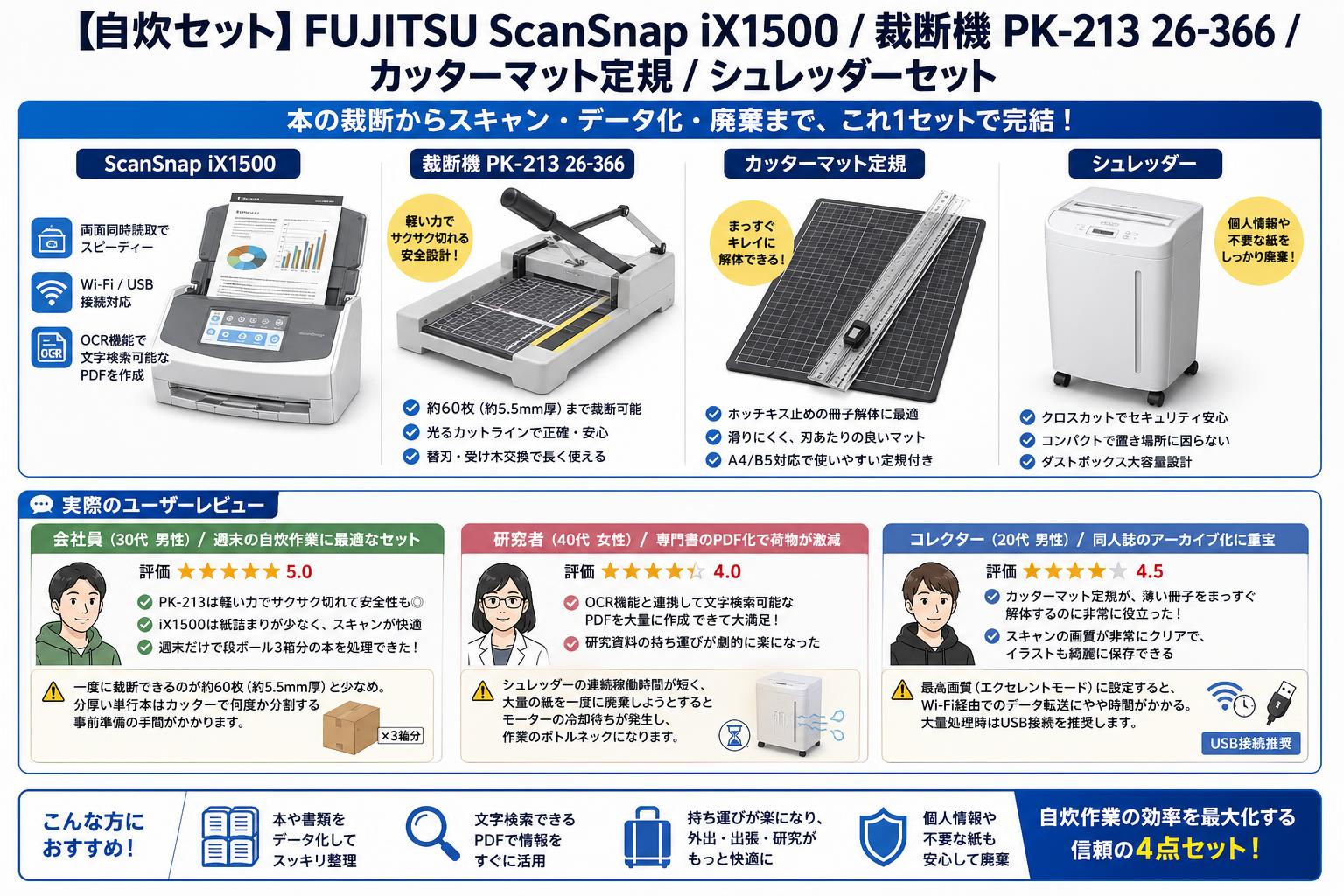 【自炊セット】FUJITSU ScanSnap iX1500 / 裁断機 PK-213 26-366 / カッターマット定規 / シュレッダーセット インターネット上のお客様の声（評判）