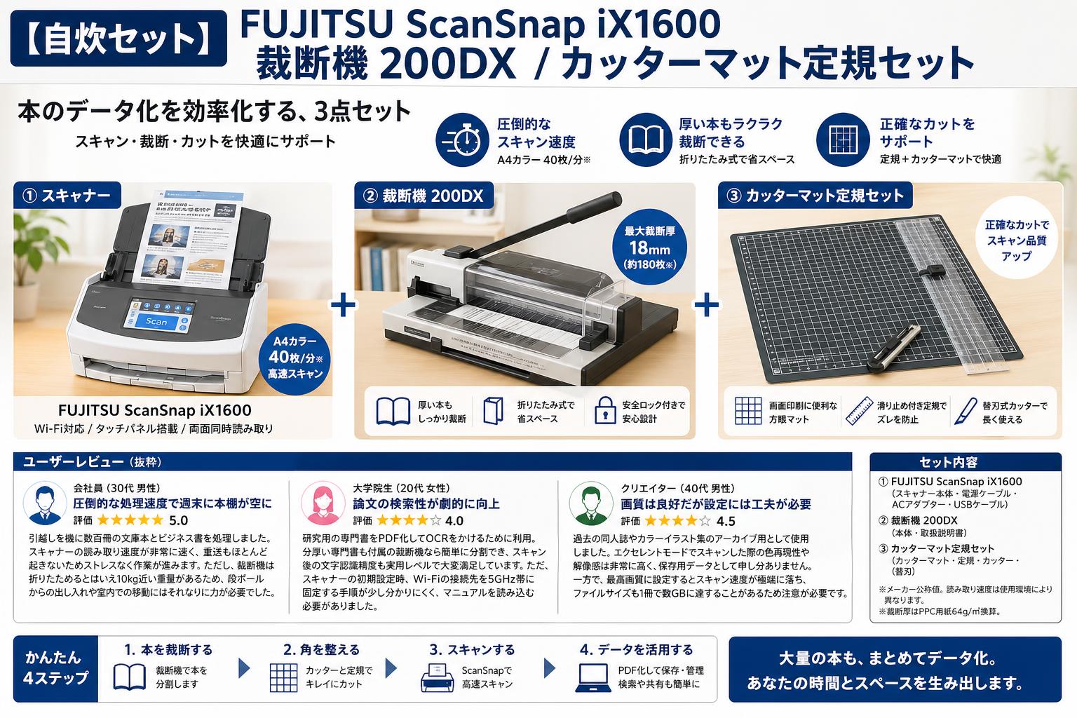 【自炊セット】FUJITSU ScanSnap iX1600 / 裁断機 200DX  / カッターマット定規セット インターネット上のお客様の声（評判）