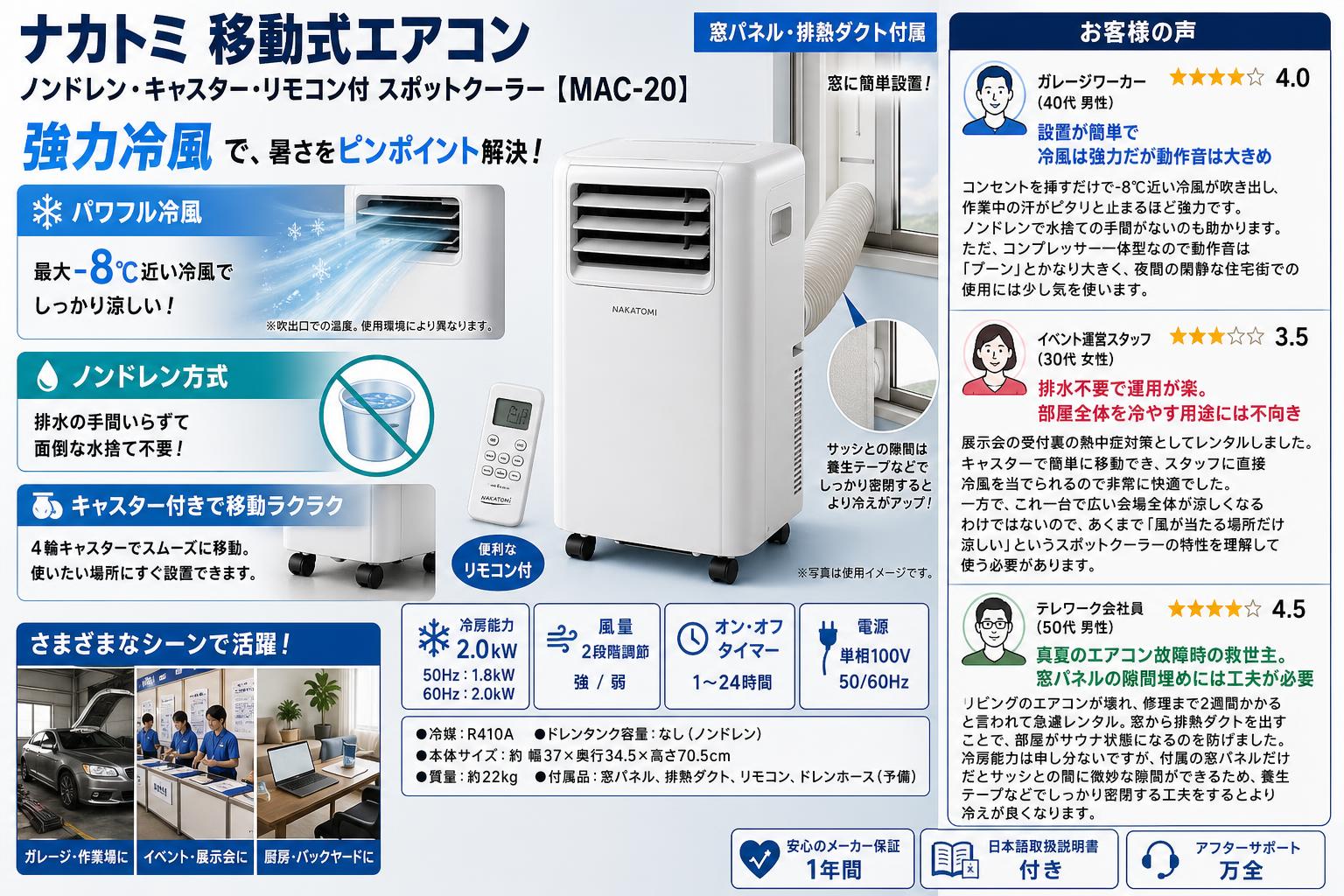 ナカトミ 移動式エアコン ノンドレン キャスター リモコン付 スポットクーラー【MAC-20】／【MAC-20N】 インターネット上のお客様の声（評判）