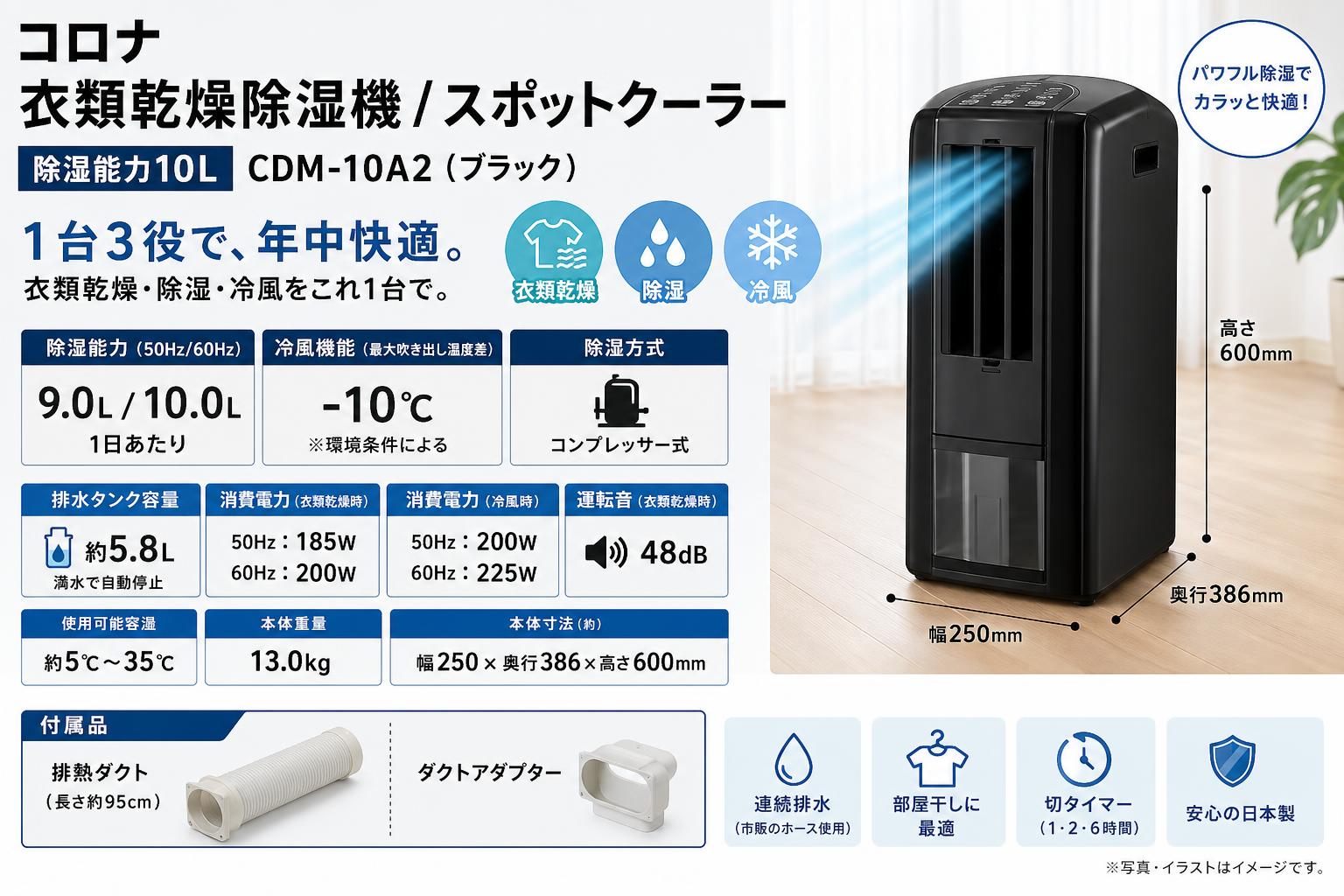 コロナ 衣類乾燥除湿機 除湿能力10L スポットクーラー CDM-10A2(ブラック ) スペック
