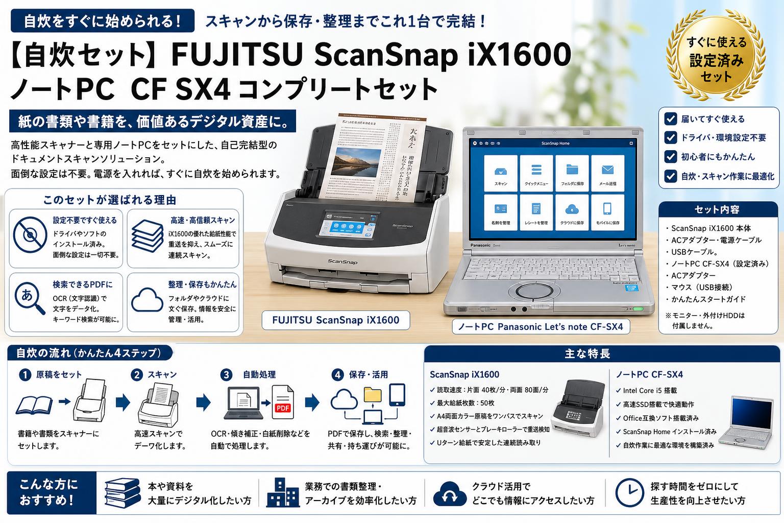 【自炊セット】FUJITSU ScanSnap iX1600 /ノートPC  CF SX4 コンプリートセット 概要