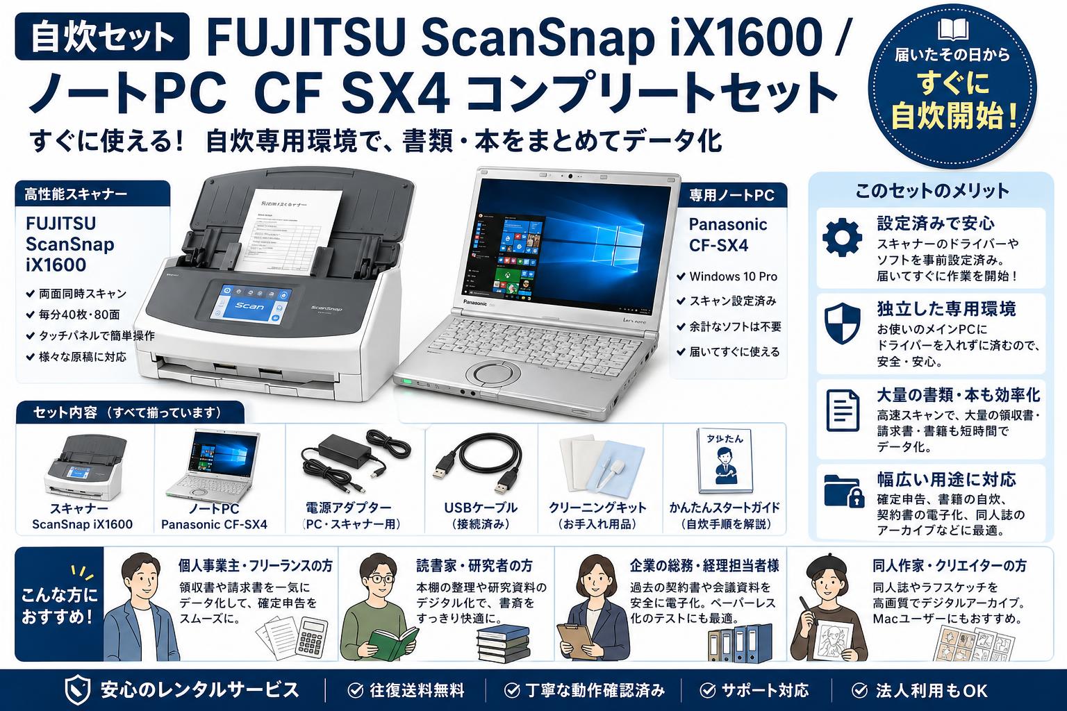 【自炊セット】FUJITSU ScanSnap iX1600 /ノートPC  CF SX4 コンプリートセット おもな対象のお客様