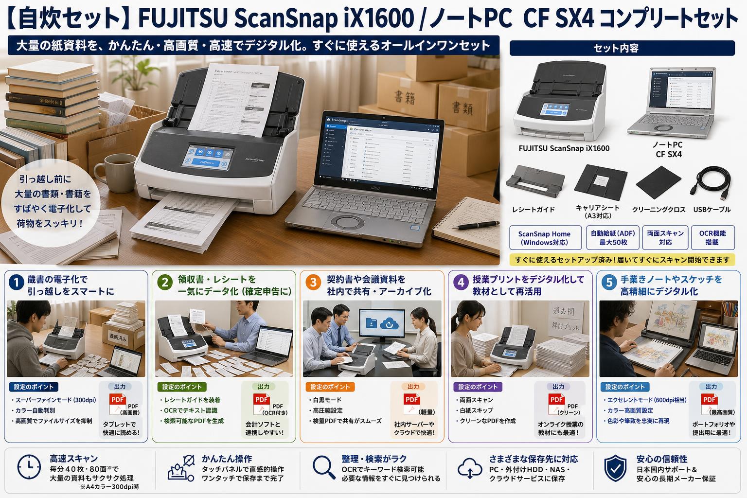 【自炊セット】FUJITSU ScanSnap iX1600 /ノートPC  CF SX4 コンプリートセット 用途