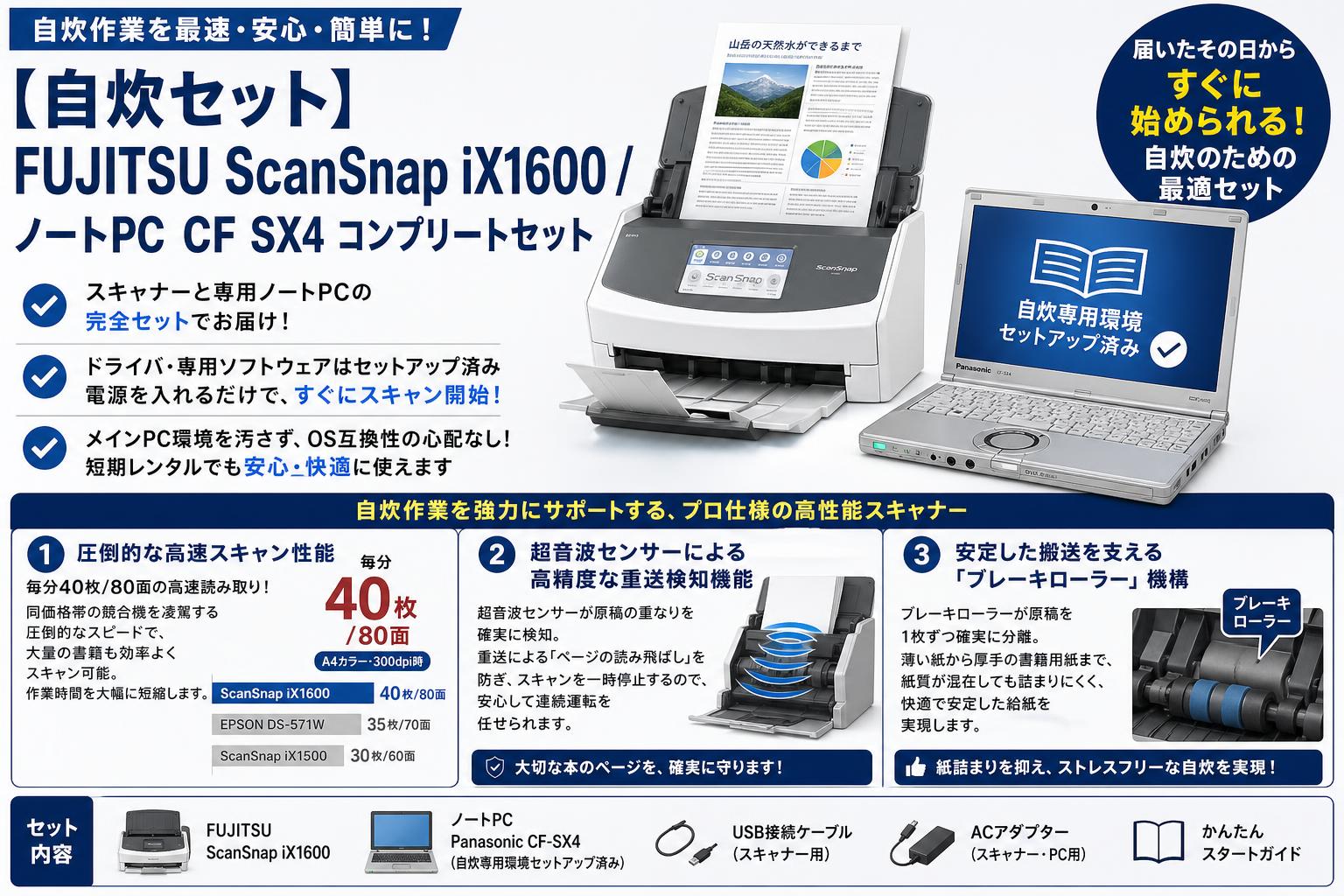 【自炊セット】FUJITSU ScanSnap iX1600 /ノートPC  CF SX4 コンプリートセット セールスポイント