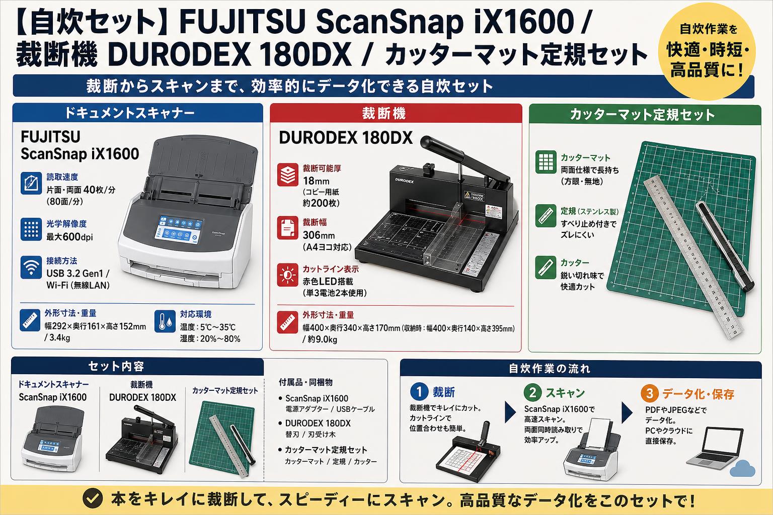 【自炊セット】FUJITSU ScanSnap iX1600 / 裁断機 DURODEX 180DX / カッターマット定規セット スペック