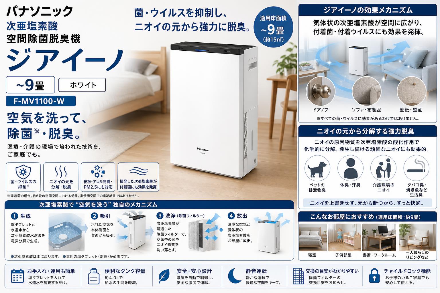 パナソニック 次亜塩素酸 空間除菌脱臭機 ジアイーノ ~9畳 ホワイト F-MV1100-W 概要