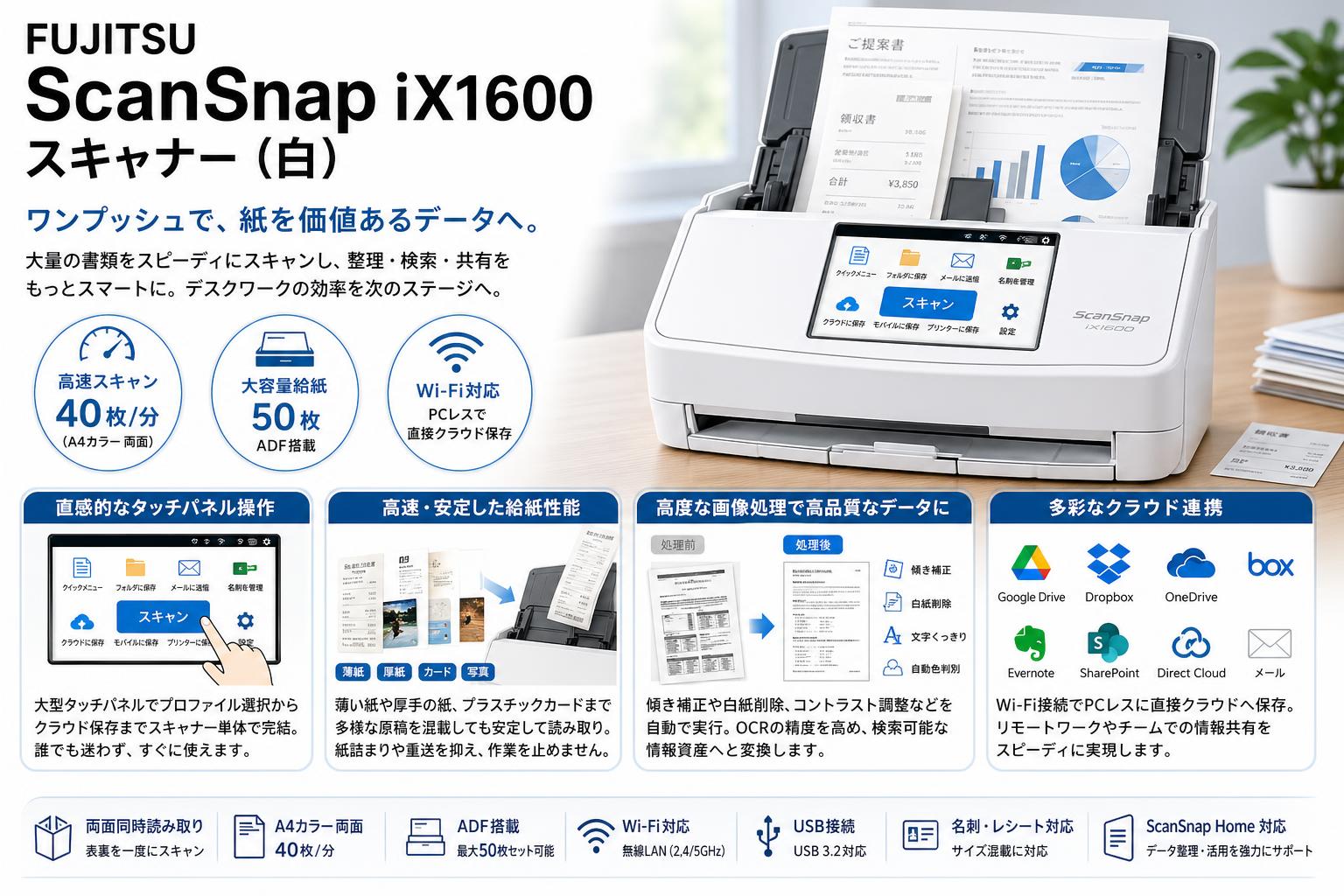 FUJITSU ScanSnap iX1600 スキャナー（白） 概要