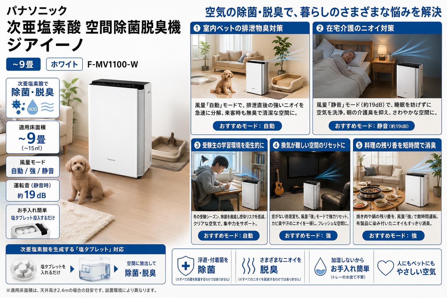 パナソニック 次亜塩素酸 空間除菌脱臭機 ジアイーノ ~9畳 ホワイト F-MV1100-W 用途