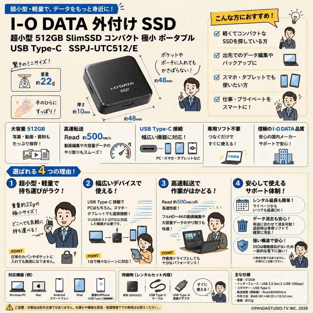 I-O DATA　外付け SSD 超小型 512GB SlimSSD コンパクト 極小 ポータブル USB Type-C　 SSPJ-UTC512/E FAQ（よくある質問と答え）
