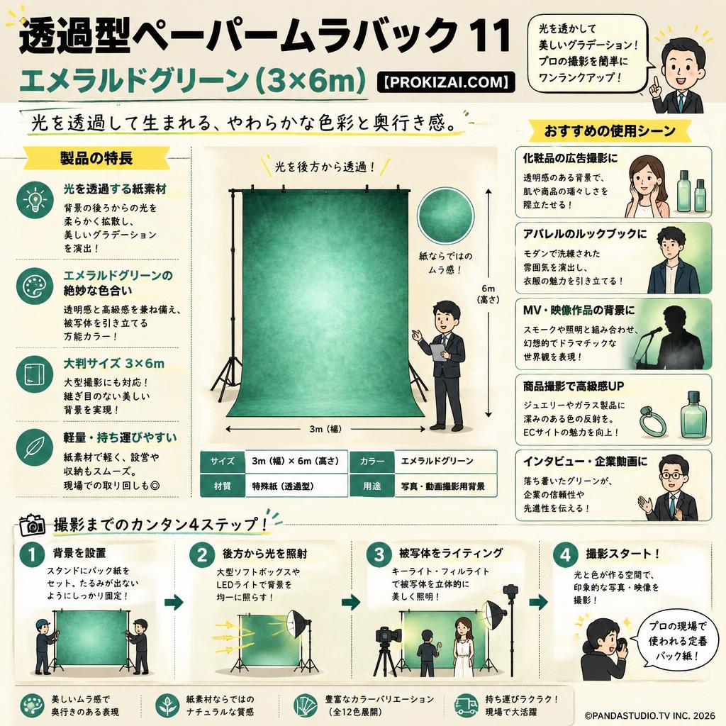 透過型ペーパームラバック 11 エメラルドグリーン(3×6m)【PROKIZAI.COM】 用途