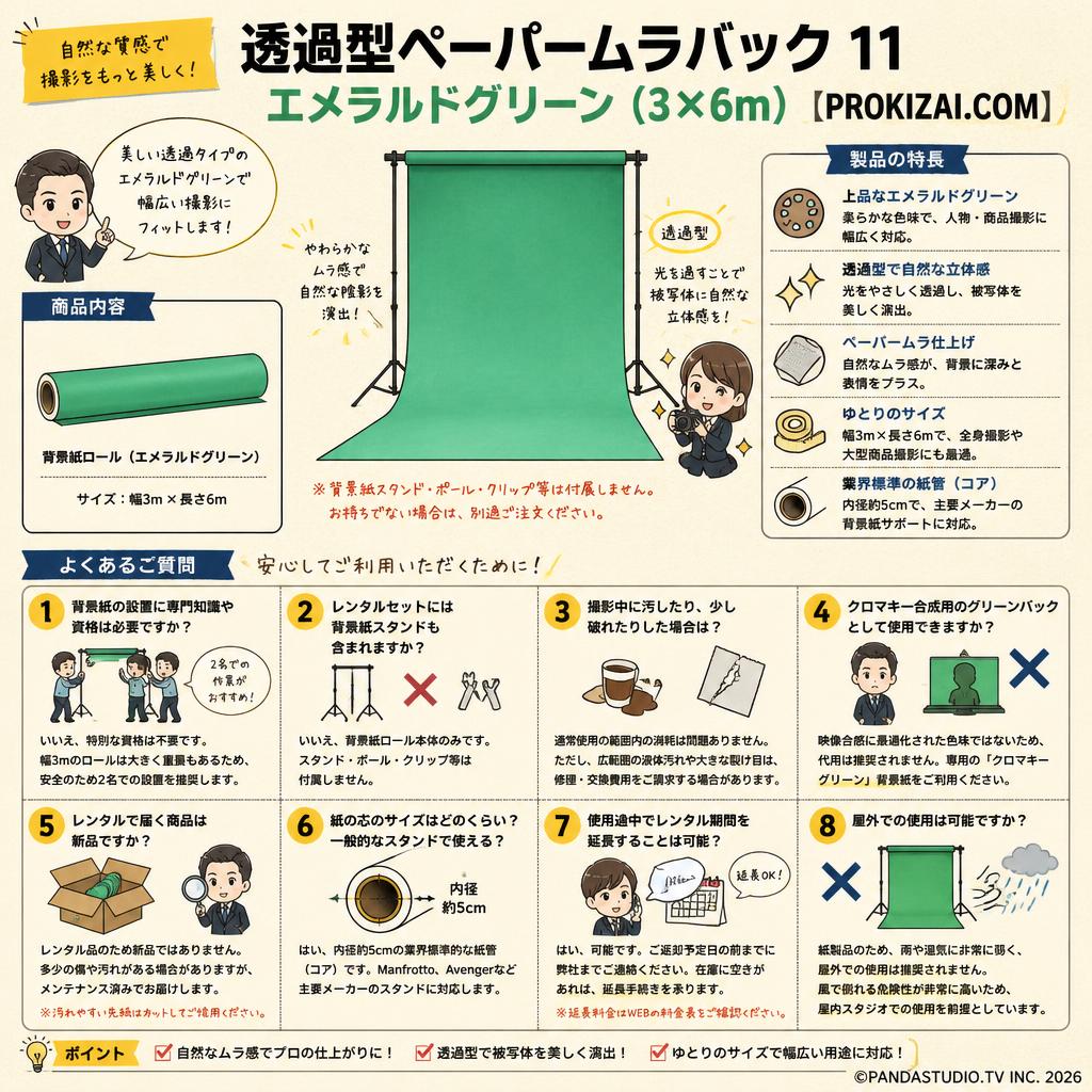 透過型ペーパームラバック 11 エメラルドグリーン(3×6m)【PROKIZAI.COM】 FAQ（よくある質問と答え）