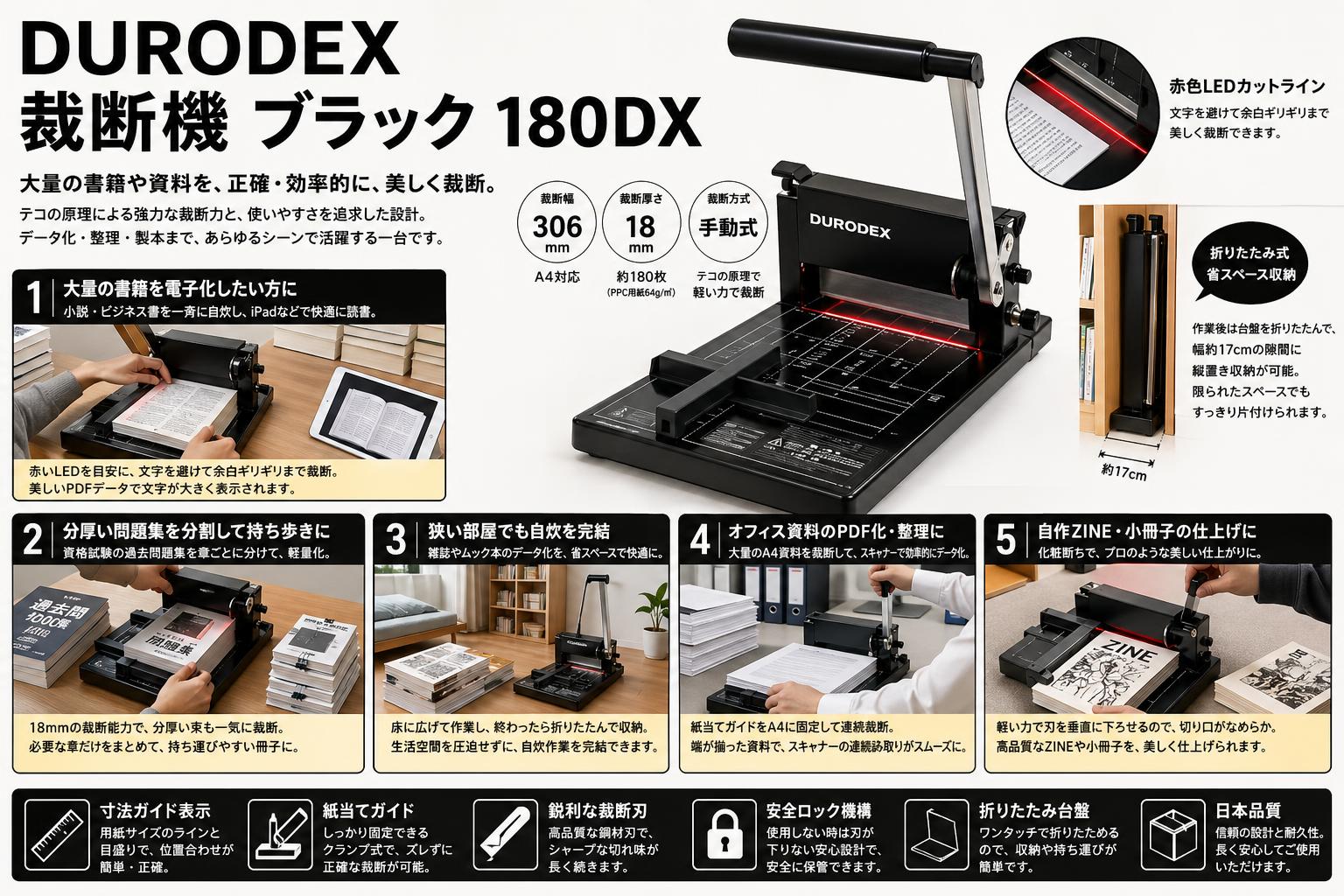 DURODEX 裁断機 ブラック 180DX 用途