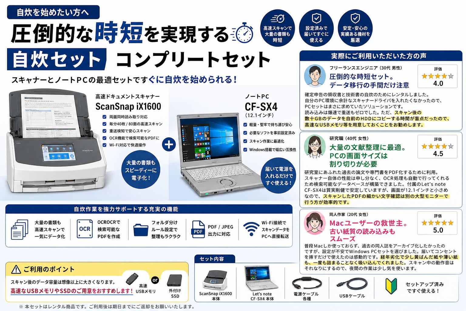 【自炊セット】FUJITSU ScanSnap iX1600 /ノートPC  CF SX4 コンプリートセット インターネット上のお客様の声（評判）
