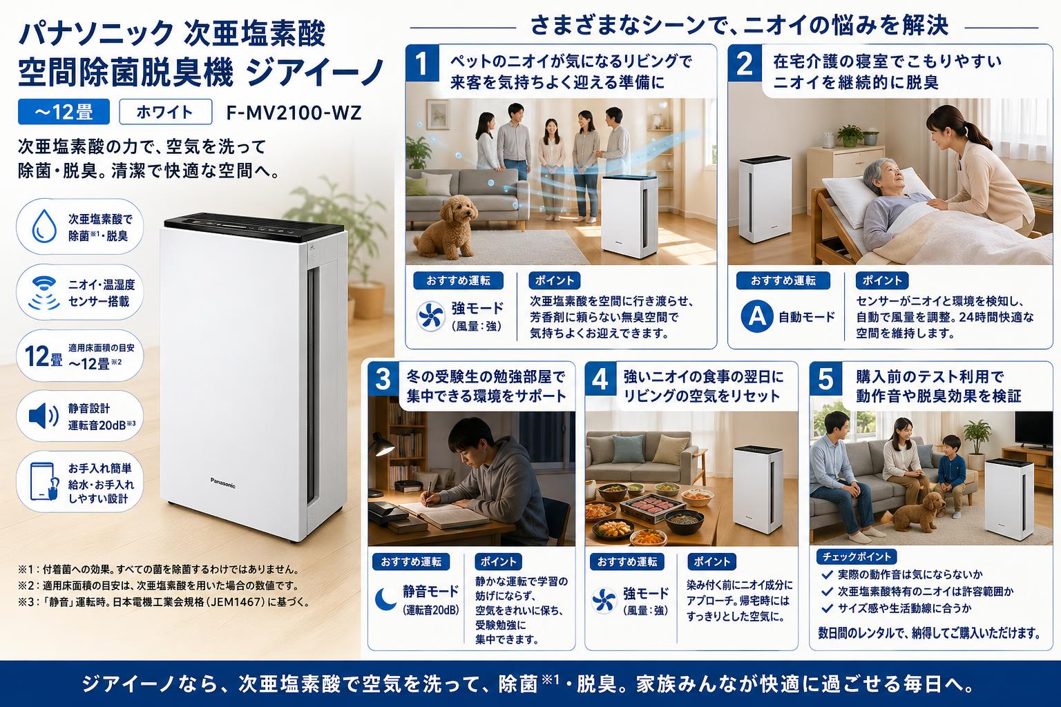 パナソニック 次亜塩素酸 空間除菌脱臭機 ジアイーノ ~12畳 ホワイト F-MV2100-WZ 用途
