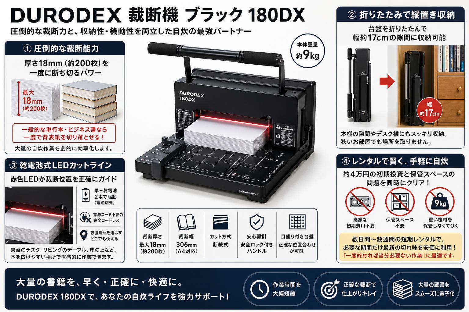DURODEX 裁断機 ブラック 180DX セールスポイント
