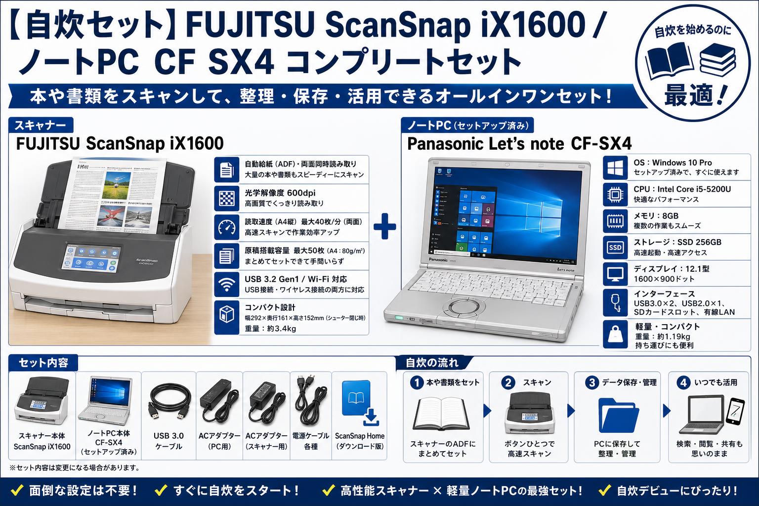 【自炊セット】FUJITSU ScanSnap iX1600 /ノートPC  CF SX4 コンプリートセット スペック
