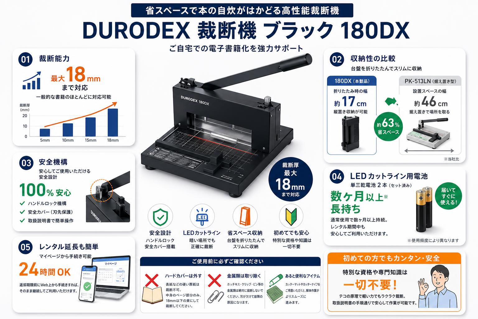 DURODEX 裁断機 ブラック 180DX FAQ（よくある質問と答え）