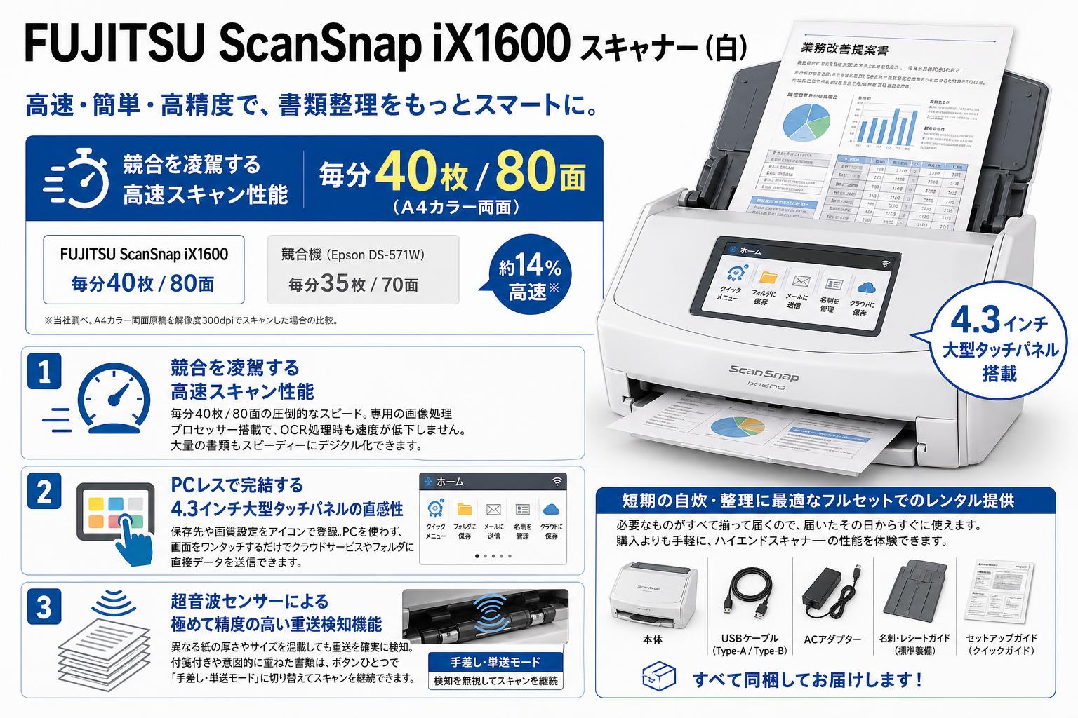 FUJITSU ScanSnap iX1600 スキャナー（白） セールスポイント