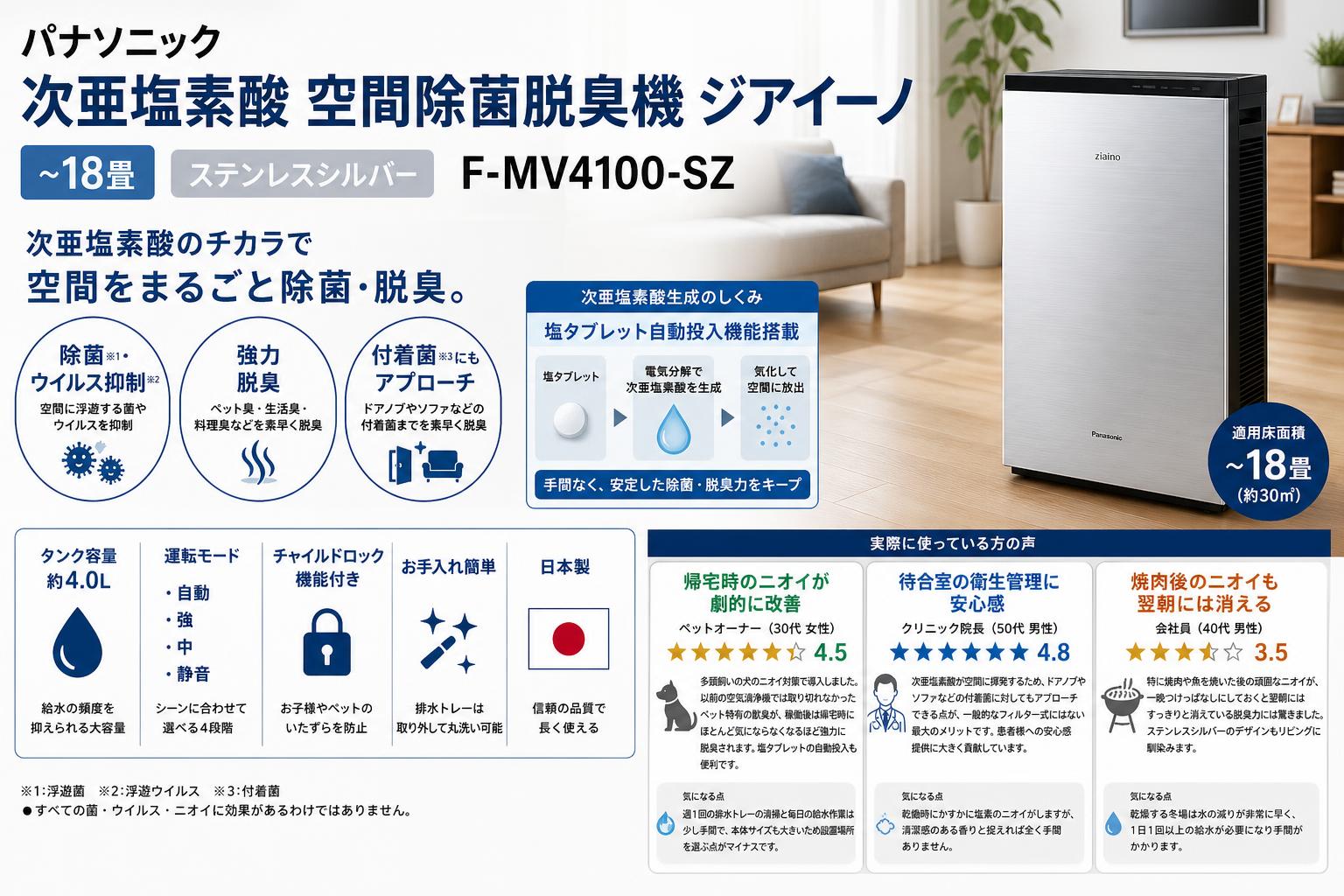 パナソニック 次亜塩素酸 空間除菌脱臭機 ジアイーノ ~18畳 ステンレスシルバー F-MV4100-SZ インターネット上のお客様の声（評判）