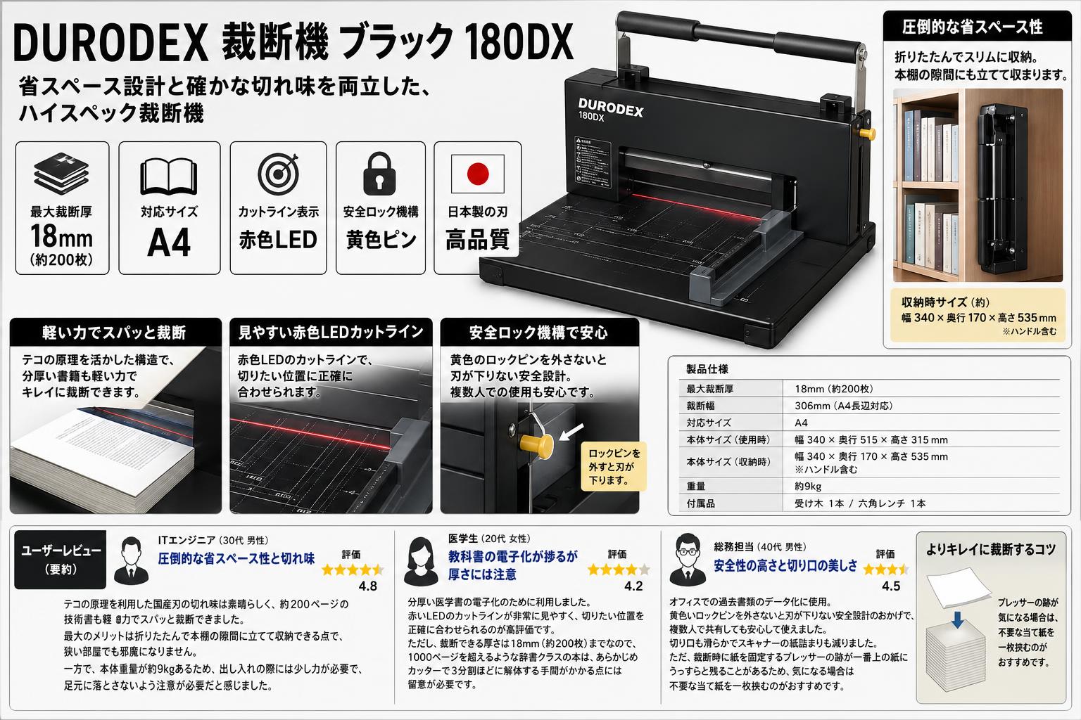 DURODEX 裁断機 ブラック 180DX インターネット上のお客様の声（評判）