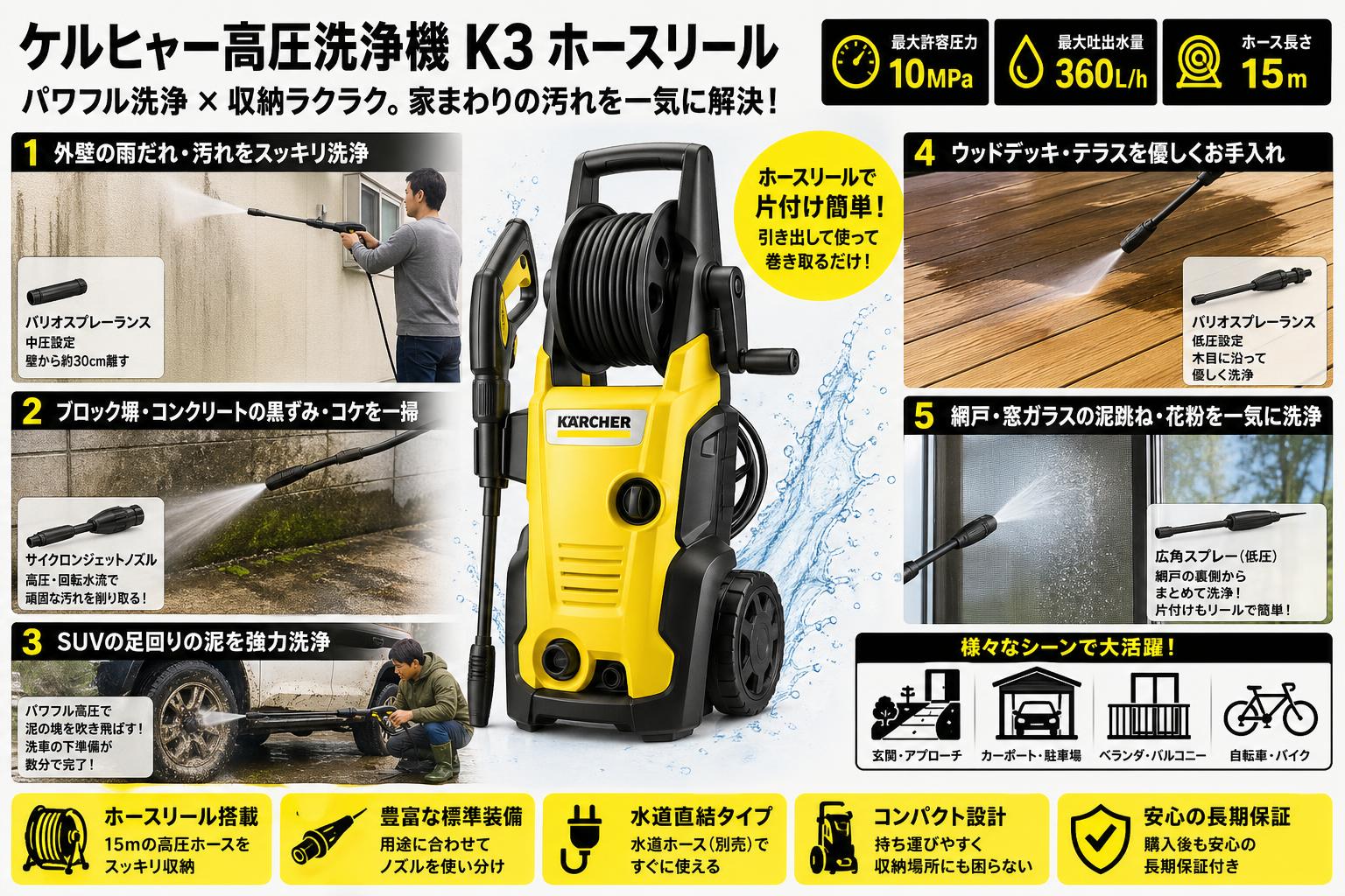 ケルヒャー高圧洗浄機 K3 ホースリール 用途