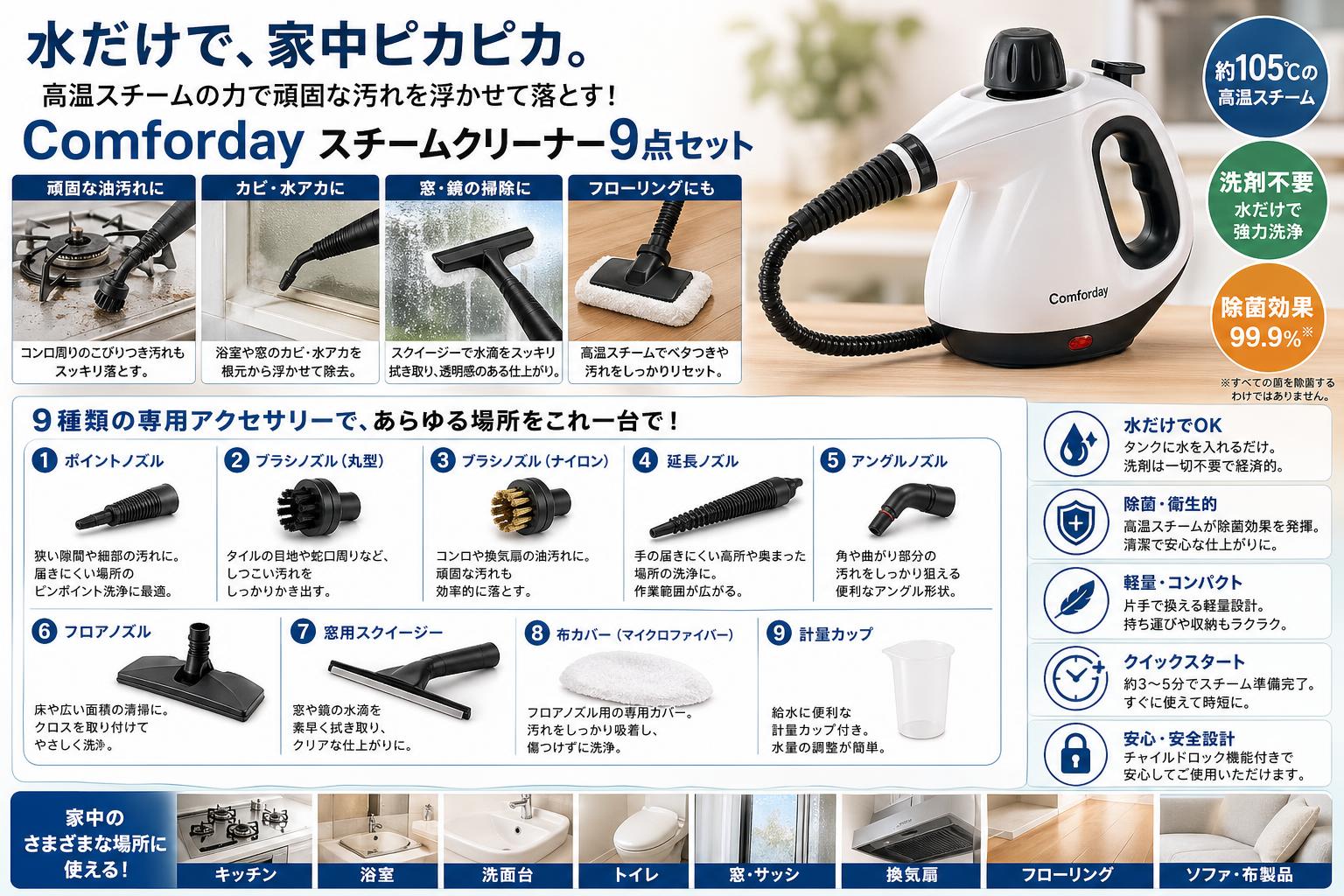 Comforday スチームクリーナー 9点セット 概要