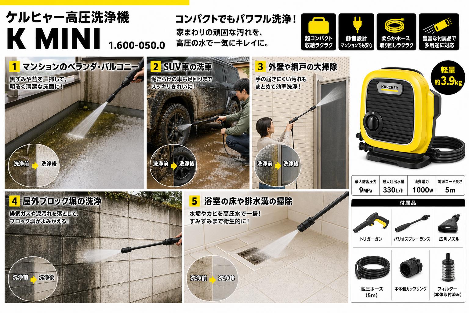 ケルヒャー高圧洗浄機 K MINI 1.600-050.0 用途