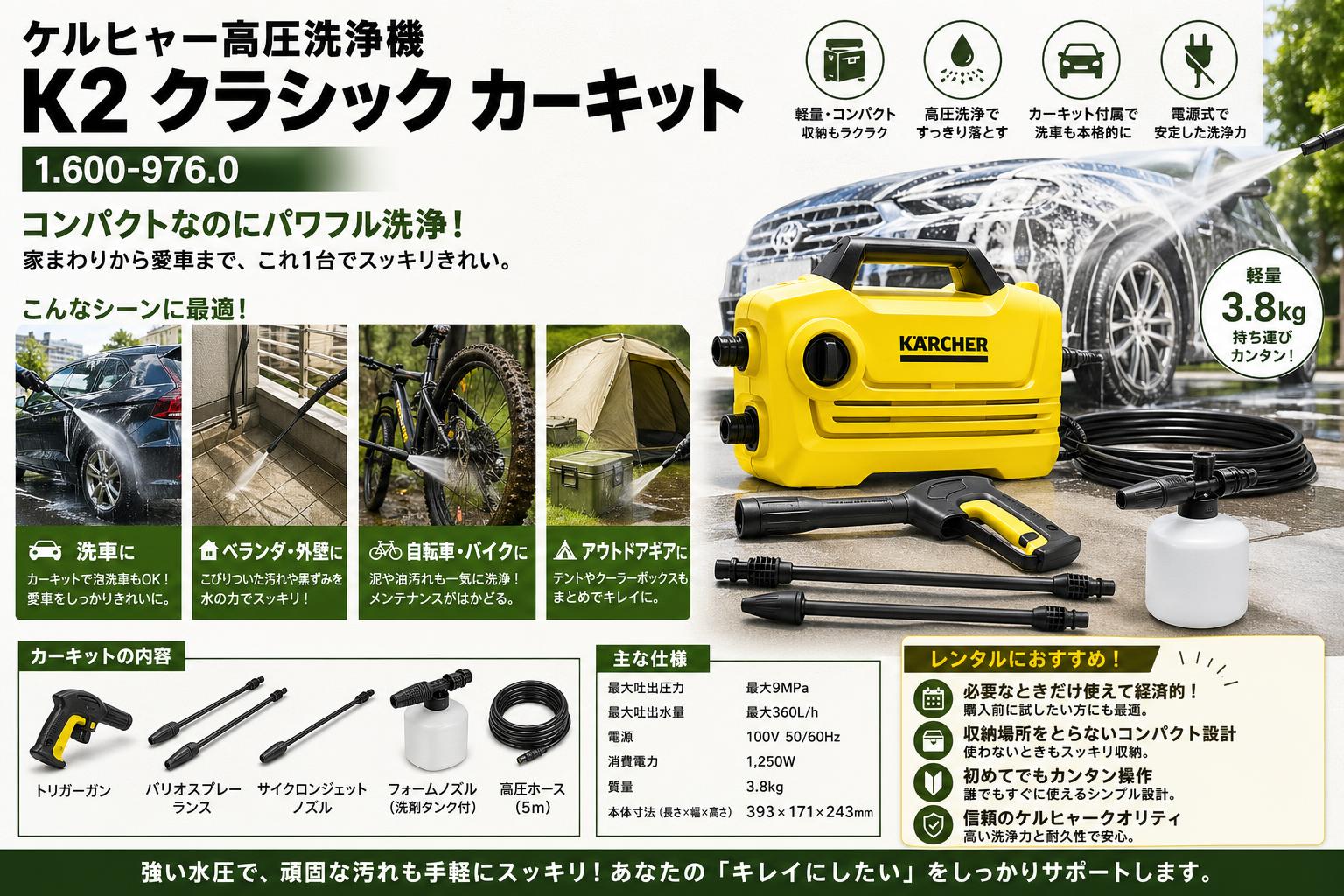 ケルヒャー高圧洗浄機 K2 クラシック カーキット 1.600-976.0 おもな対象のお客様