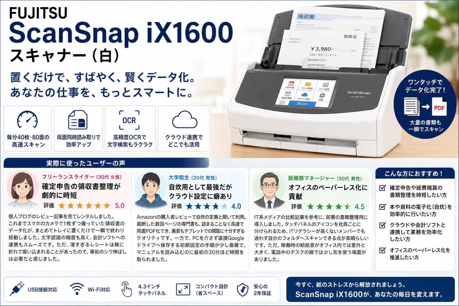 FUJITSU ScanSnap iX1600 スキャナー（白） インターネット上のお客様の声（評判）