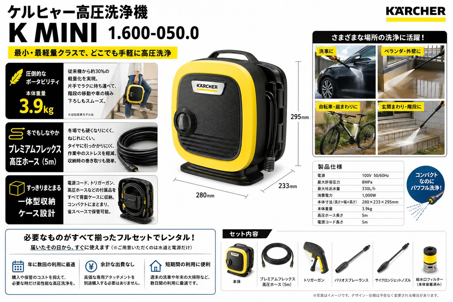 ケルヒャー高圧洗浄機 K MINI 1.600-050.0 セールスポイント