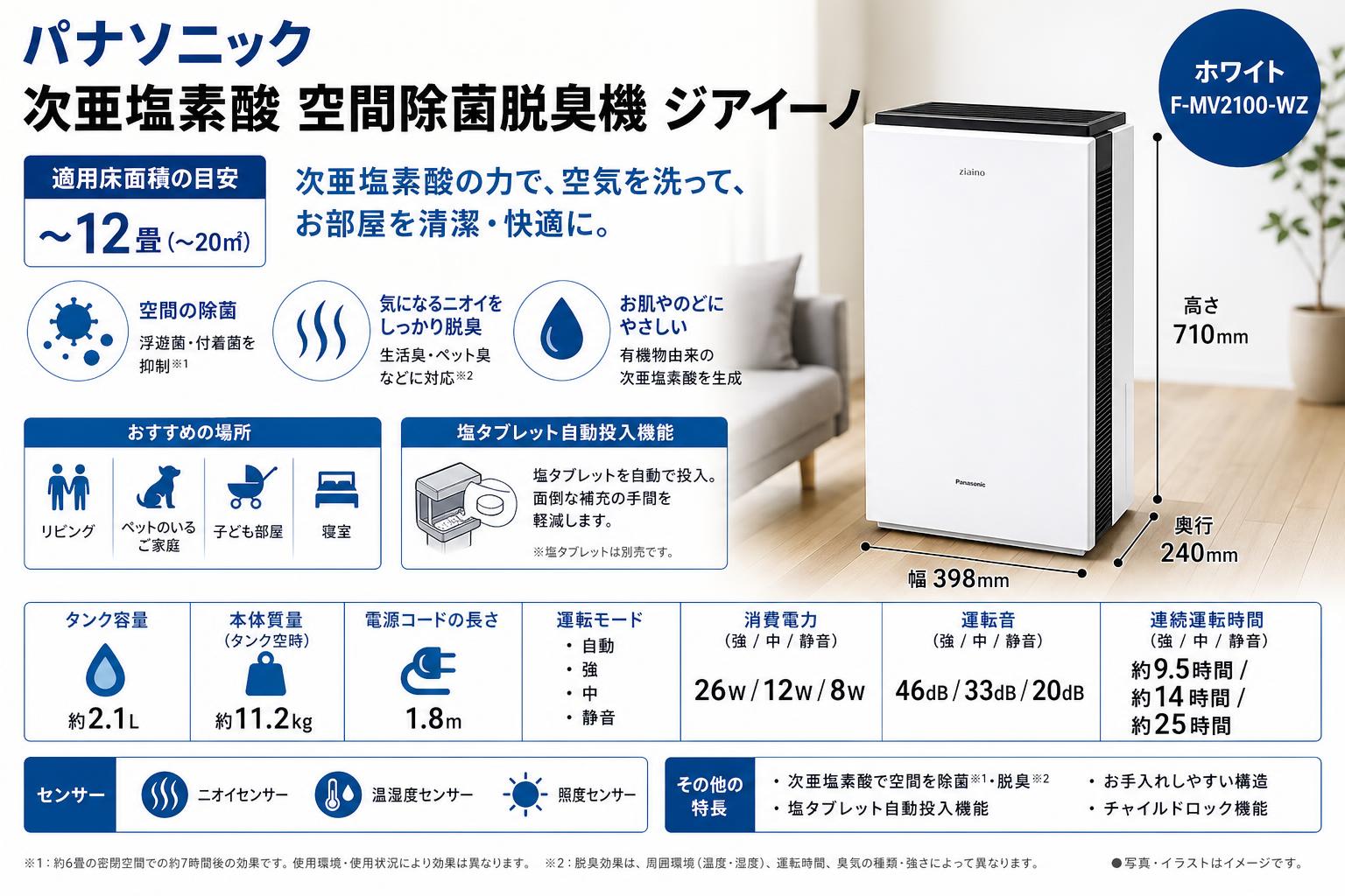パナソニック 次亜塩素酸 空間除菌脱臭機 ジアイーノ ~12畳 ホワイト F-MV2100-WZ スペック