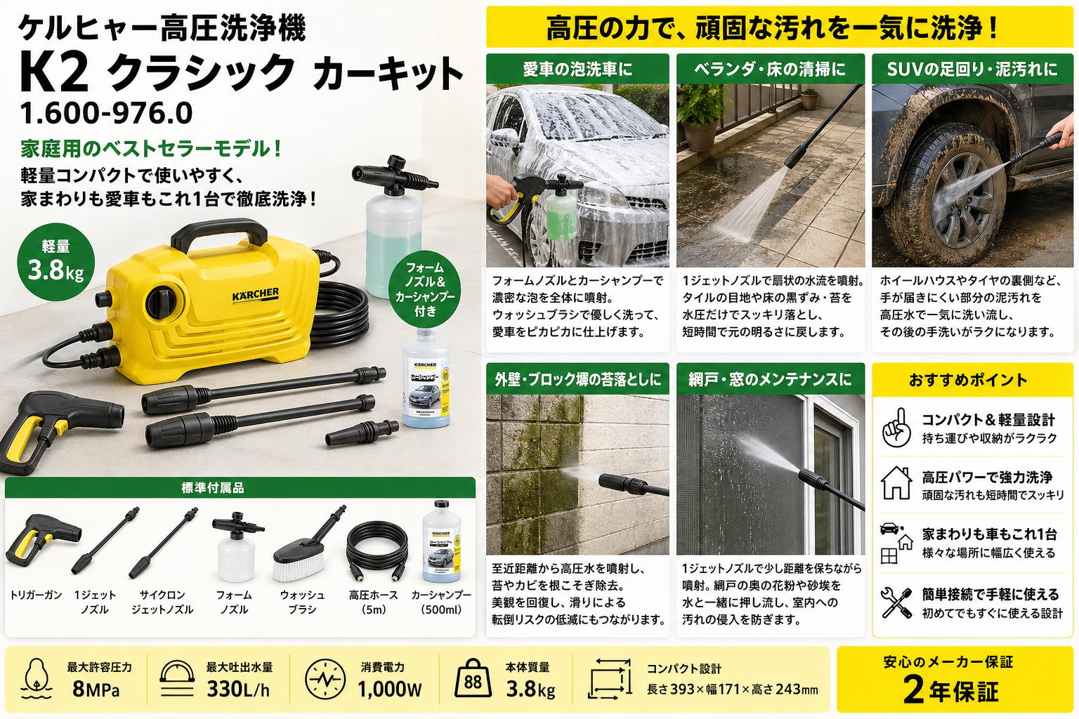 ケルヒャー高圧洗浄機 K2 クラシック カーキット 1.600-976.0 用途