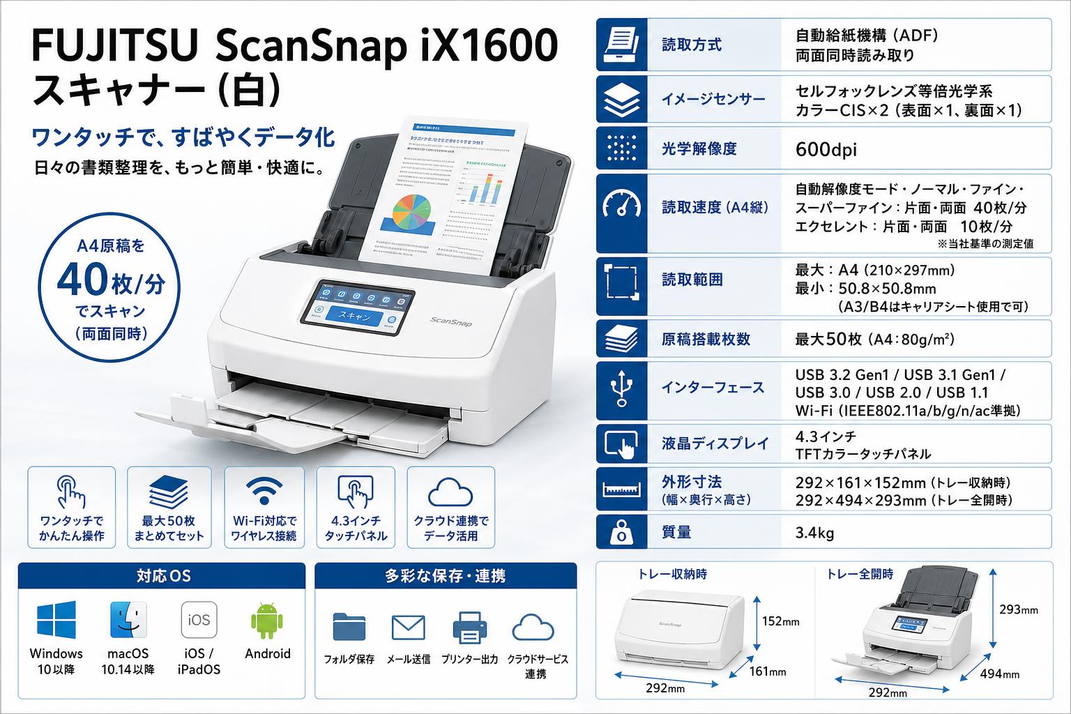 FUJITSU ScanSnap iX1600 スキャナー（白） スペック