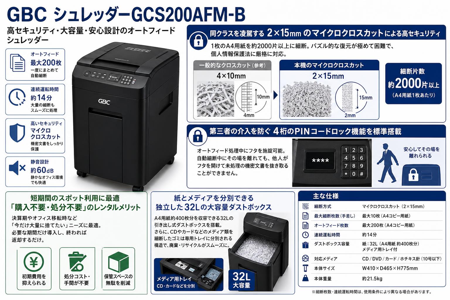GBC シュレッダーGCS200AFM-B セールスポイント
