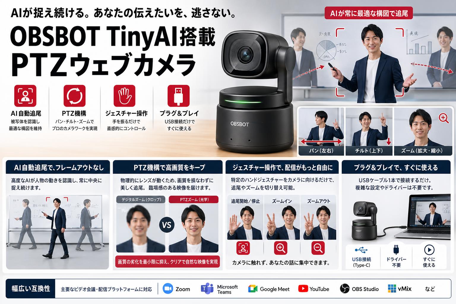 OBSBOT TinyAI搭載PTZウェブカメラ 概要