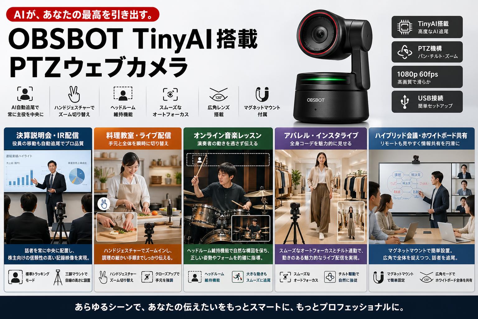OBSBOT TinyAI搭載PTZウェブカメラ 用途