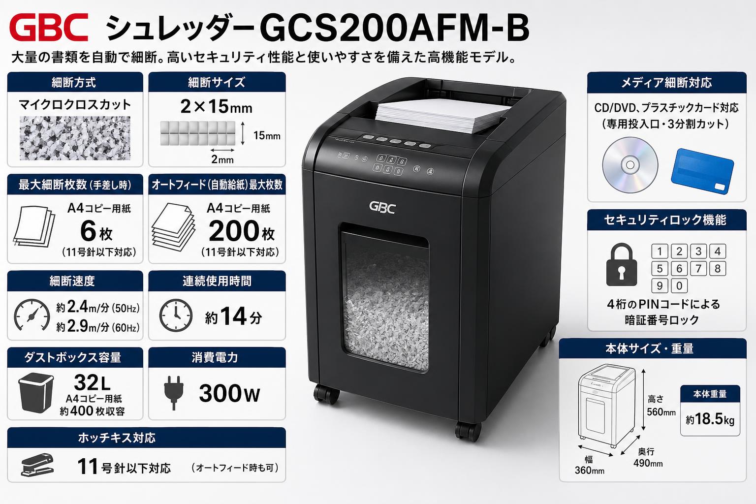GBC シュレッダーGCS200AFM-B スペック
